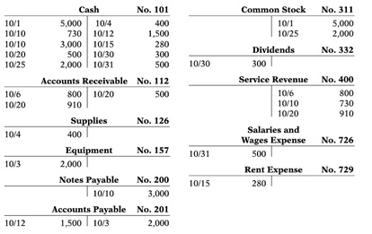 395_Balance sheet2.jpg